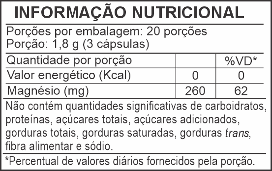 Informação Nutricional - TRIMAGNÉSIO